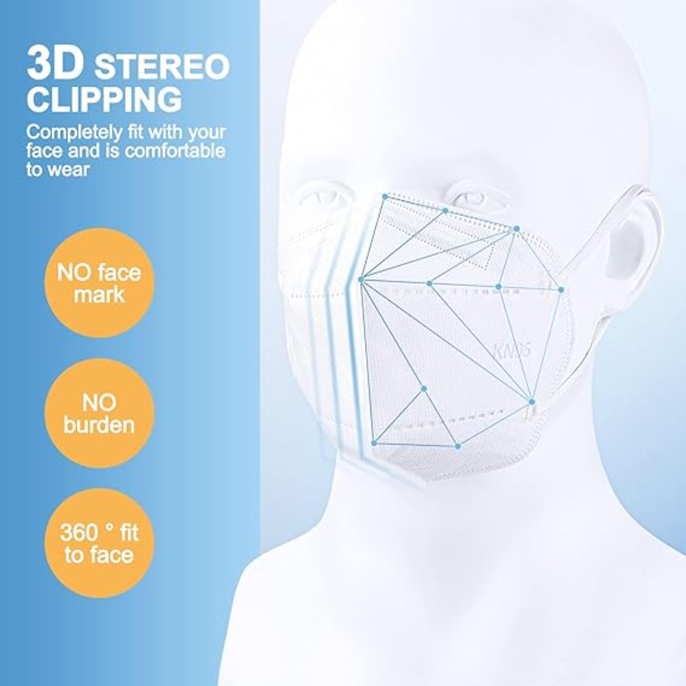 Disposable KN95 Respirator 50P - огляд і ціна Kn95 Respirator Mask