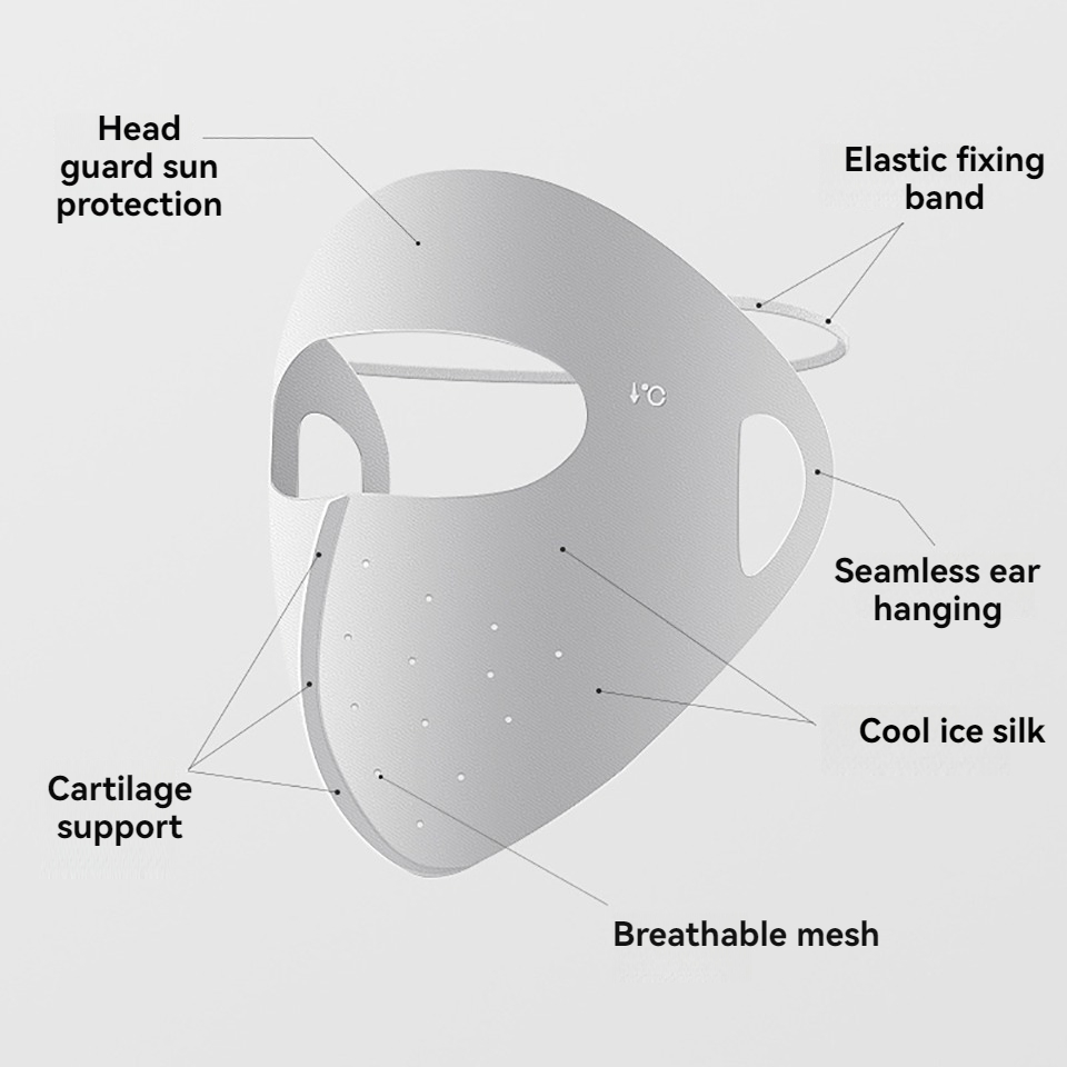 GOBYGO UPF50+ New Summer Sun M - огляд і ціна Sports Mask Breathable